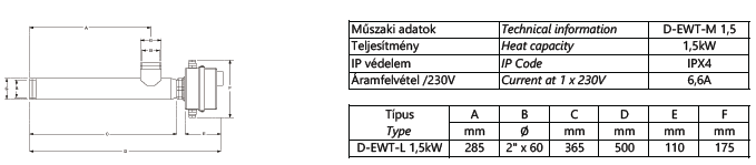 Levego-futopatron-D-EWT-L_medencepont_tec.png