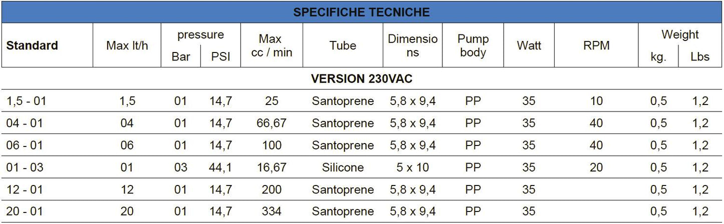 Perisztaltikus-adagolo-szivattyu-Microdos-MP2-B-MP2-R_4_medencepont.jpg