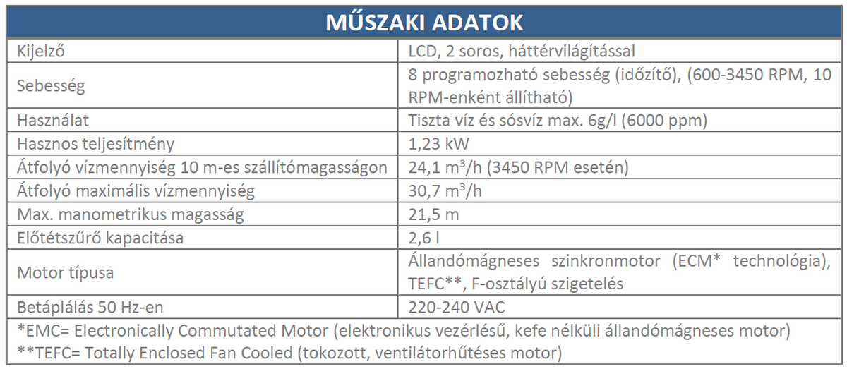 Zodiac-FloPro™-VS-szivattyu_medencepont_1.png