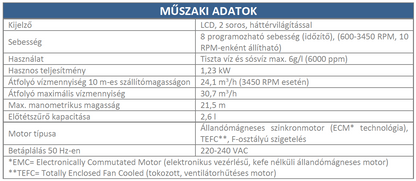 Zodiac-FloPro™-VS-szivattyu_medencepont_1.png