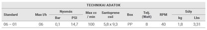 microdos-MP-PRO_medencepont_4.png
