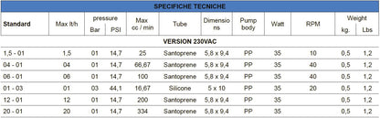 Perisztaltikus-adagolo-szivattyu-Microdos-MP2-B-MP2-R_4_medencepont.jpg