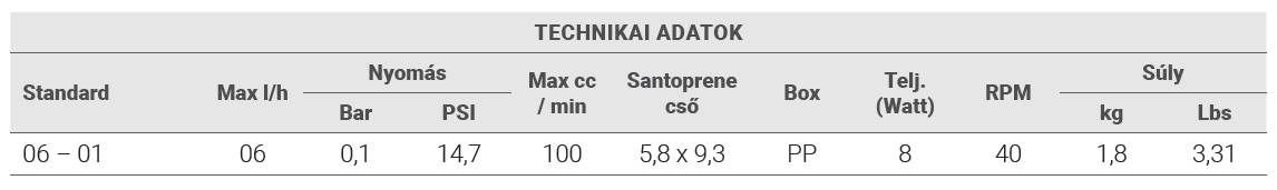 microdos-MP-PRO_medencepont_4.png