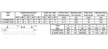 Hocserelo-Solar-Hybrid.jpg