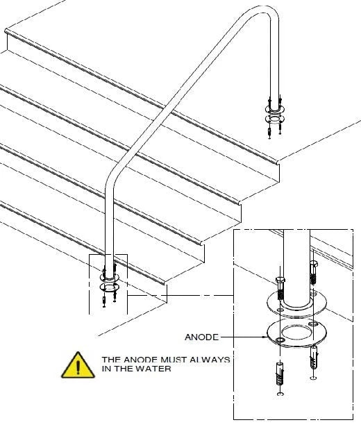 Létra alkatrészek