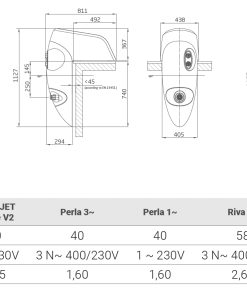 Alternative view of Badu ellenáramoltatók