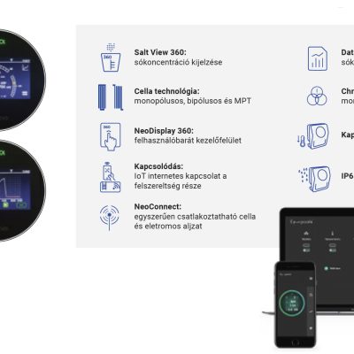 EVO LINK sobonto medencepont II