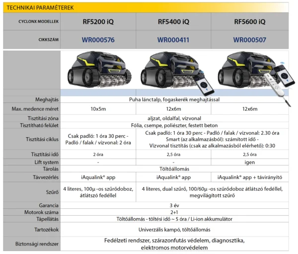 Zodiac RF 5600 iQ Freerider akkumulátoros medence porszívó - Image 2