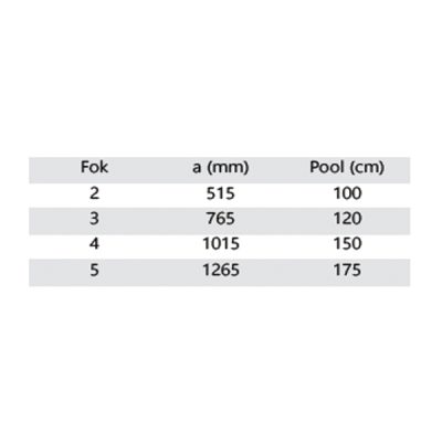 Alternative view of Nemesacél Létra osztott alsó résszel